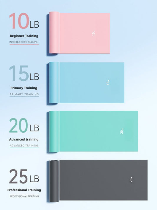 Premium Natural Latex Resistance Bands Set – 10/15/20/25 lbs for Home Workout, Yoga, Glute Training - Akytt.com